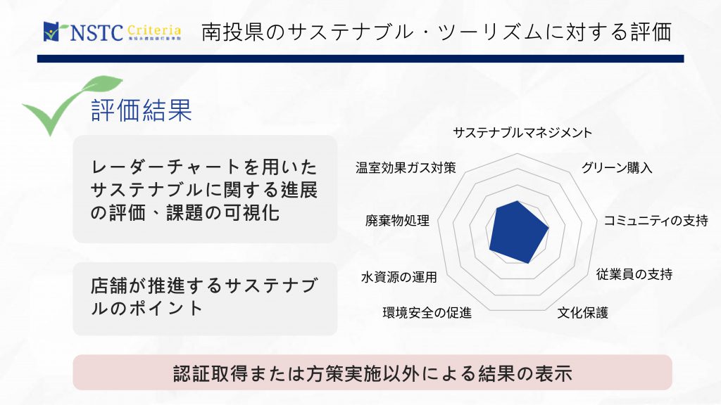 永續報告頁面翻譯_1_page-0003