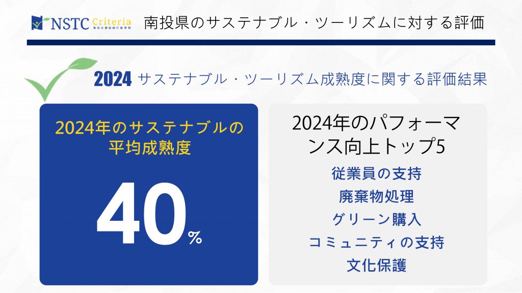 永續報告頁面翻譯_2_page-0003